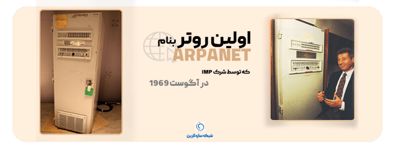  اولین روتر ساخته شده در سال 19869 بنام arpanet